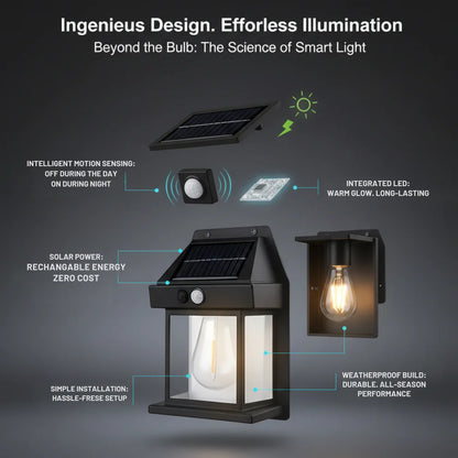 Solar LED Wall Lamp | No Wiring | Motion Sensor | Load Shedding Solution