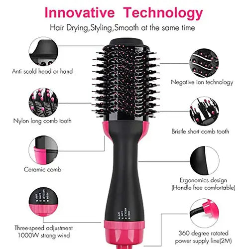 “4-in-1 hair dryer and styler brush for drying, straightening, curling, and volumizing.”