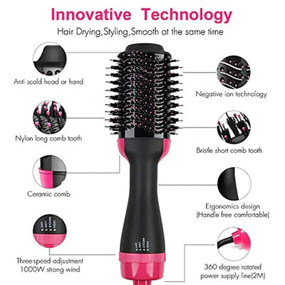“4-in-1 hair dryer and styler brush for drying, straightening, curling, and volumizing.”
