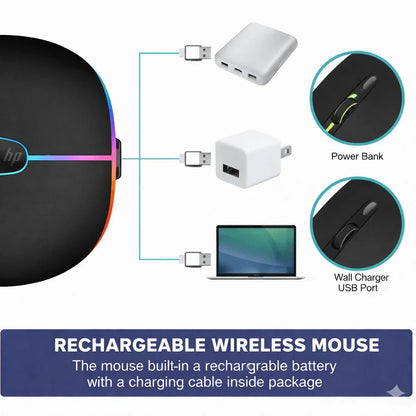 Rechargeable wireless mouse with power bank, wall charger, and USB port illustrations.