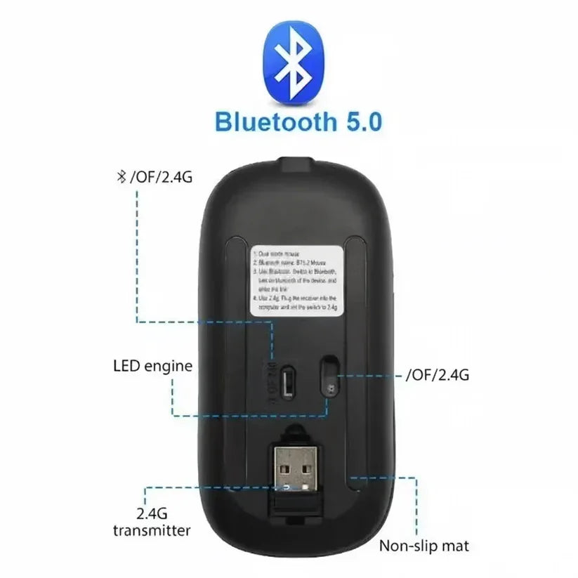 Black wireless mouse with labeled components on a white background