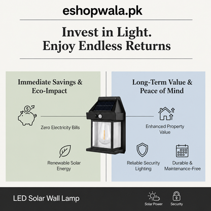 Solar LED Wall Lamp | No Wiring | Motion Sensor | Load Shedding Solution